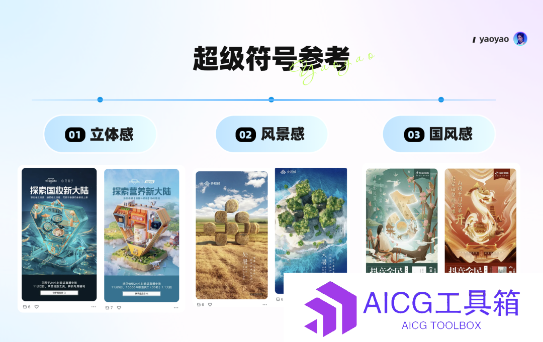 AIGC应用案例教程丨关于如何用AI辅助设计动态超级符号