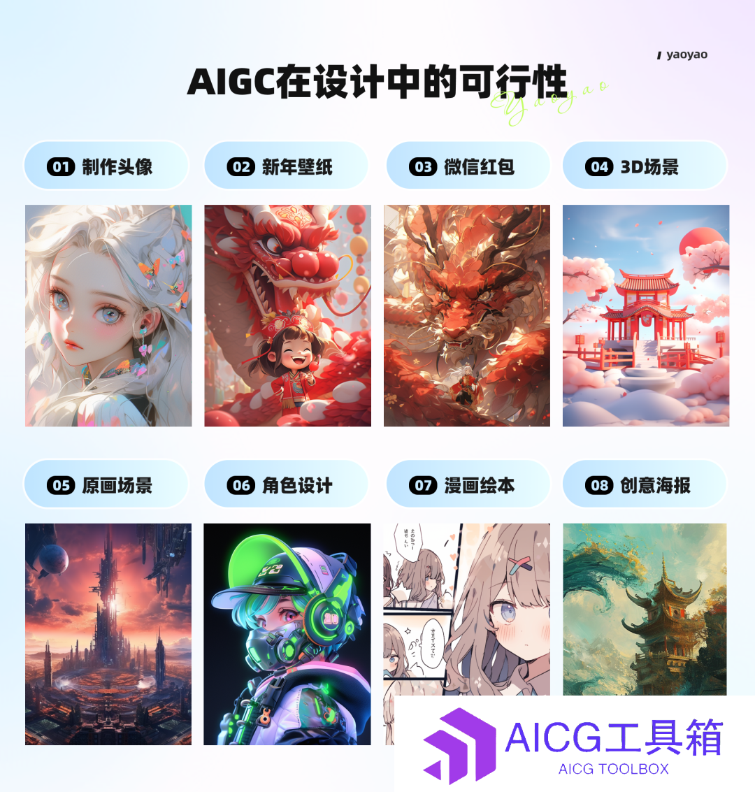 如何利用AIGC辅助春节海报设计丨附全套流程教程