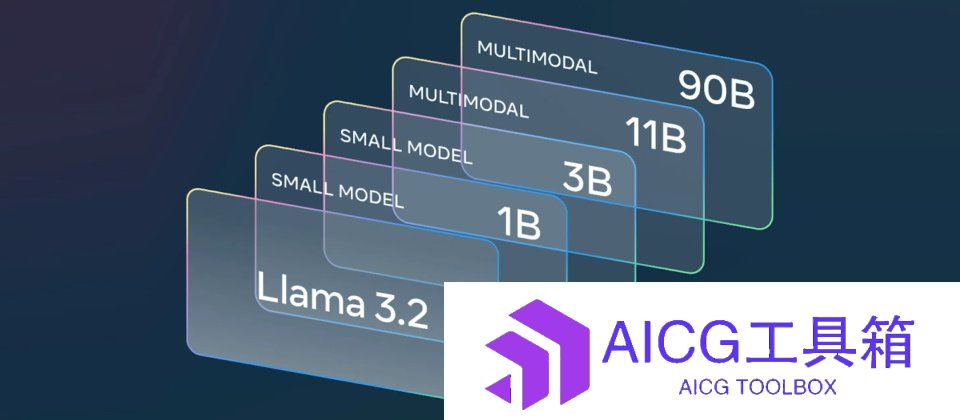 详解Meta全新大模型Llama 3.2系列：多模态视觉识别能力媲美OpenAI GPT-4o